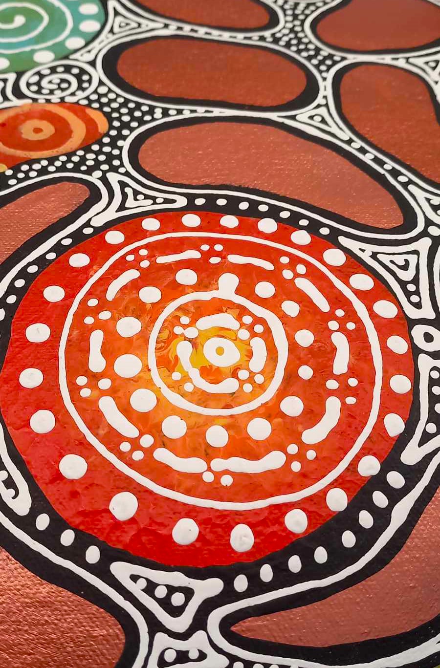 Desert Archives Songlines Australia Aboriginal Art Darwin